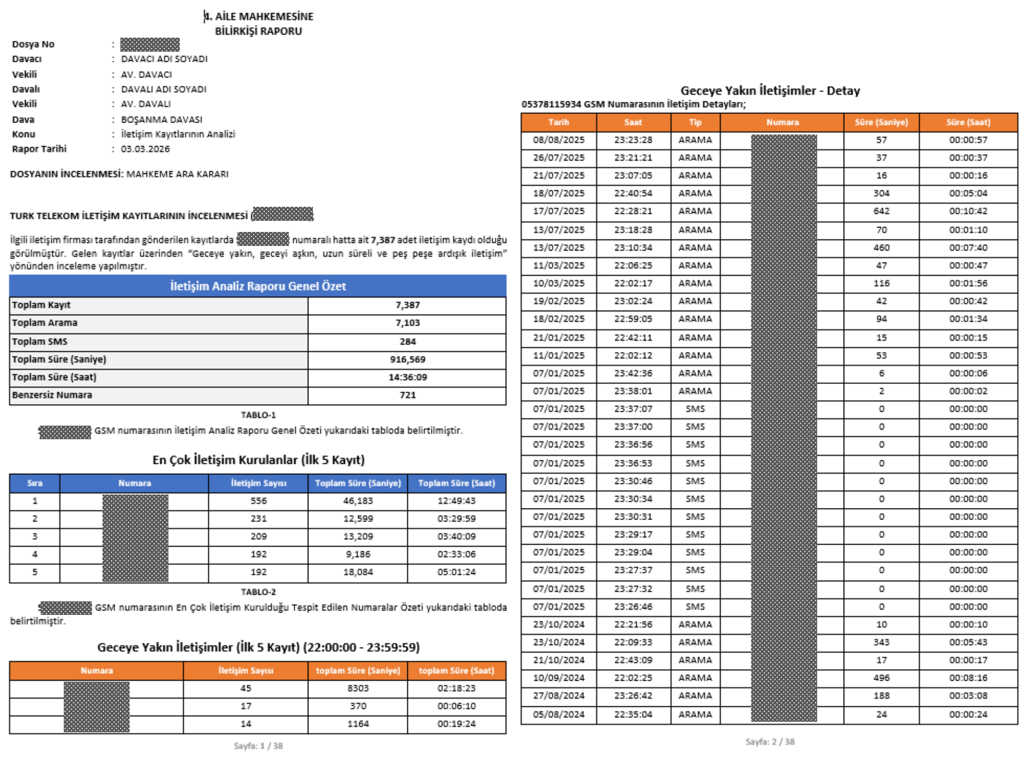 Profesyonel Adli Bilişim ve İletişim Analiz Sistemi